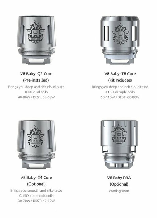 Smok TFV8 Baby Beast Coils (5-Pack) Replacements